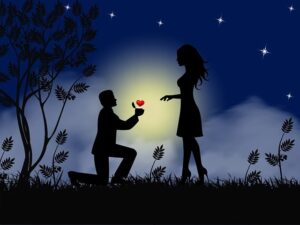 Online dating, modern love,Digital romance, Relationship advice, Love in the digital age Dating apps, Navigating relationships, Dos and don'ts of dating